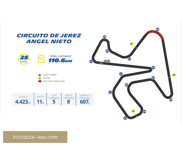 MotoGP赛季前瞻：顶尖车手激战各大赛道 全新技术挑战实力对决