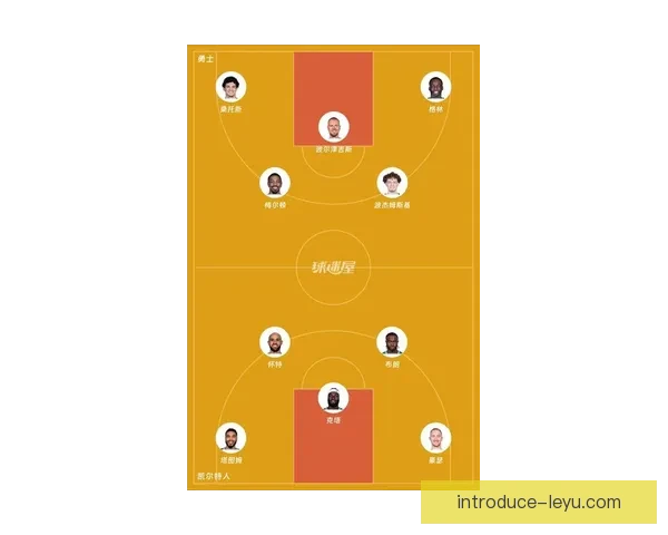 勇士队最新动态：核心阵容调整与新赛季备战全解析